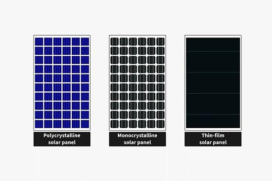 三种主要类型的太阳能电池板介绍