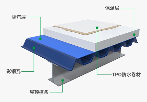 TPO柔性屋面构造